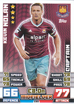 Kevin Nolan West Ham United 2014/15 Topps Match Attax Captain #C20